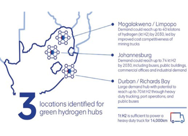 Unlocking South Africa’s world-class hydrogen potential
