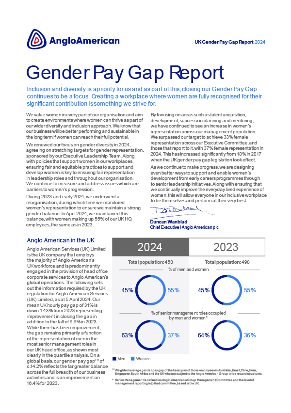 Gender Pay Gap Report