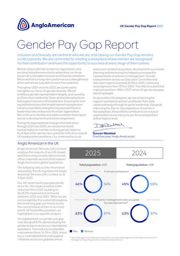 UK Gender pay gap report 2023