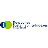 Dow-Jones