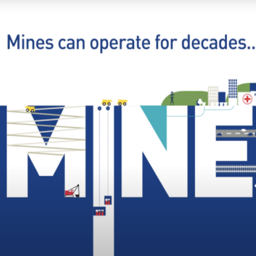 Responsible mine closure, transition and divestment