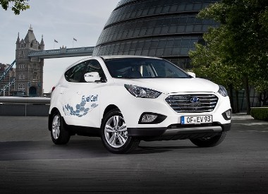 The future for fuel cell electric vehicles